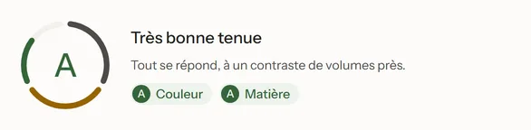 La note d’une tenue : A, et les deux axes qui l’ont donnée.