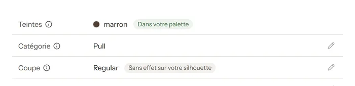 La teinte et la coupe du pull, chacune avec le verdict du bilan qui la lit.